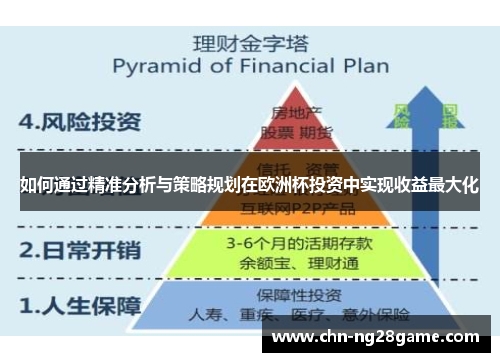 如何通过精准分析与策略规划在欧洲杯投资中实现收益最大化