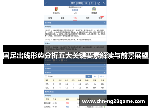 国足出线形势分析五大关键要素解读与前景展望