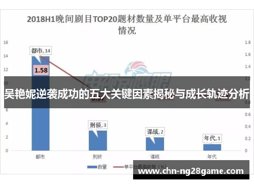 吴艳妮逆袭成功的五大关键因素揭秘与成长轨迹分析