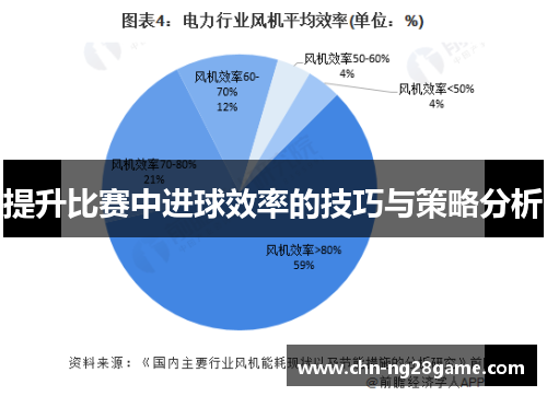提升比赛中进球效率的技巧与策略分析