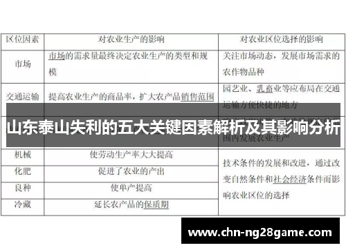 山东泰山失利的五大关键因素解析及其影响分析