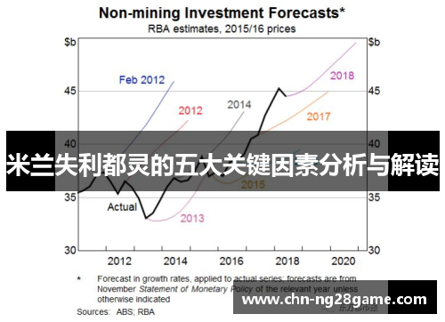 米兰失利都灵的五大关键因素分析与解读