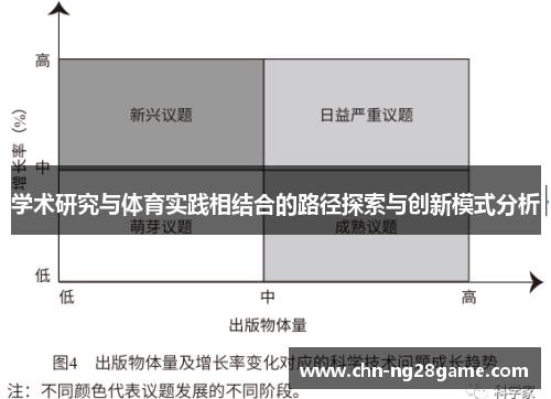 学术研究与体育实践相结合的路径探索与创新模式分析