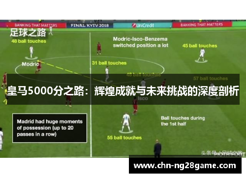 皇马5000分之路：辉煌成就与未来挑战的深度剖析