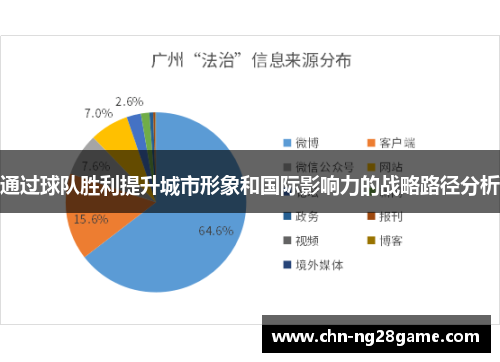 通过球队胜利提升城市形象和国际影响力的战略路径分析