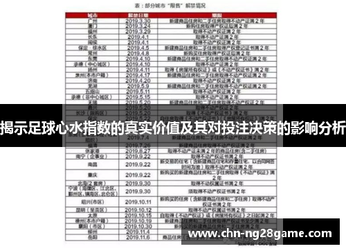 揭示足球心水指数的真实价值及其对投注决策的影响分析