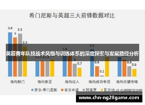 英超青年队技战术风格与训练体系的深度探索与发展路径分析