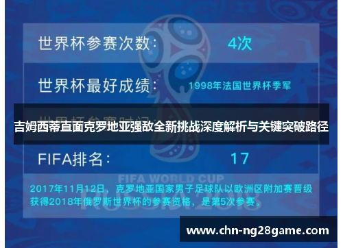吉姆西蒂直面克罗地亚强敌全新挑战深度解析与关键突破路径