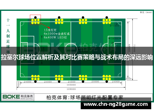 拉塞尔球场位置解析及其对比赛策略与战术布局的深远影响