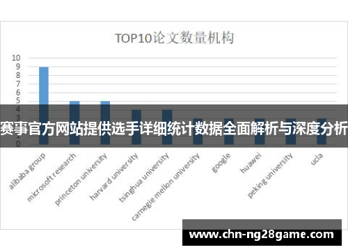 赛事官方网站提供选手详细统计数据全面解析与深度分析