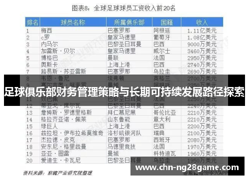 足球俱乐部财务管理策略与长期可持续发展路径探索