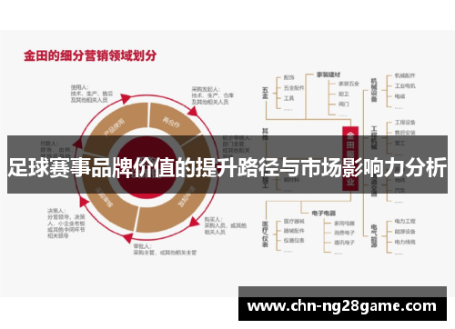 足球赛事品牌价值的提升路径与市场影响力分析
