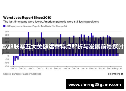 欧超联赛五大关键运营特点解析与发展前景探讨