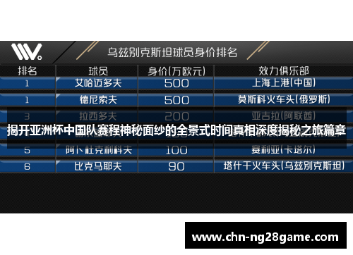 揭开亚洲杯中国队赛程神秘面纱的全景式时间真相深度揭秘之旅篇章 揭开亚洲杯中国队赛程神秘面纱的全景式时间真相深度揭秘之旅篇章