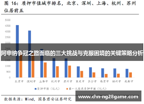 阿申纳争冠之路面临的三大挑战与克服困境的关键策略分析 阿申纳争冠之路面临的三大挑战与克服困境的关键策略分析