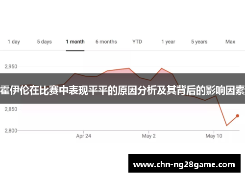 霍伊伦在比赛中表现平平的原因分析及其背后的影响因素 霍伊伦在比赛中表现平平的原因分析及其背后的影响因素
