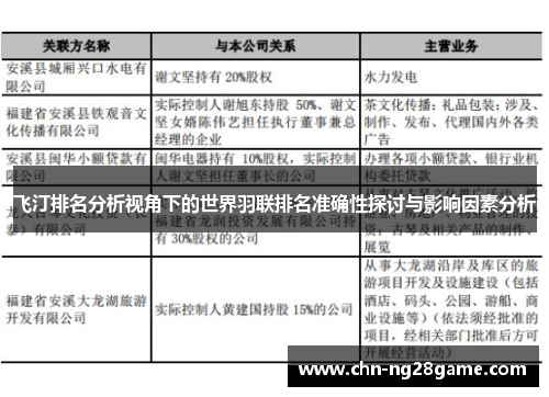 飞汀排名分析视角下的世界羽联排名准确性探讨与影响因素分析